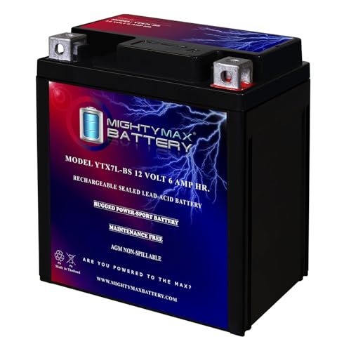 Best Battery for Generator