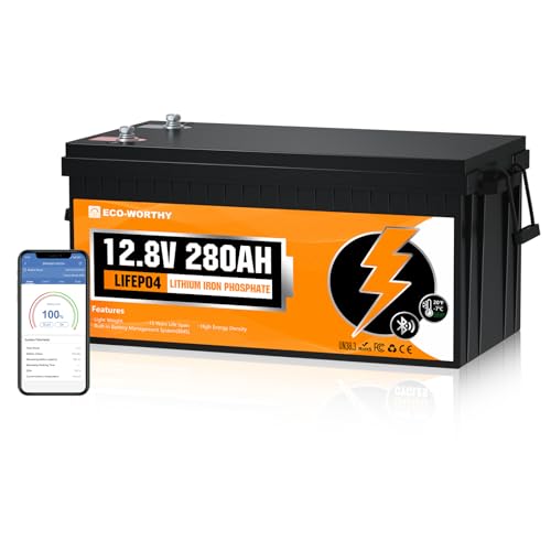 Best Solar Generator for Rv Air Conditioner