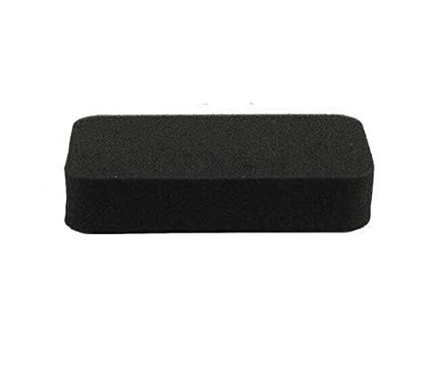 Best Wattage Generator for Home