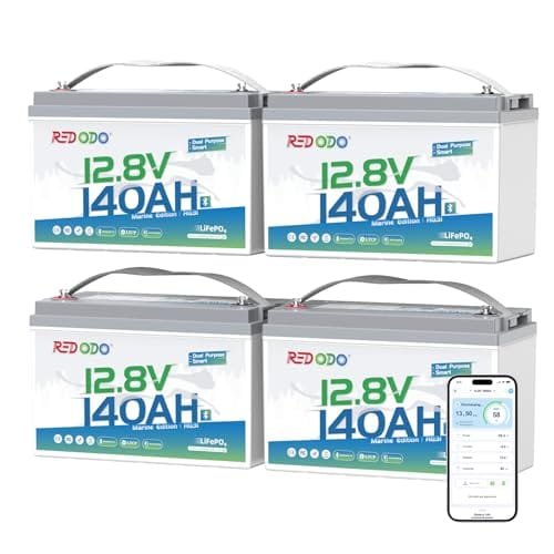 Best 100 Watt Solar Generator