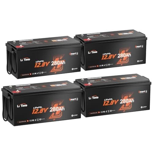 Best 12V Dc Generator Motor