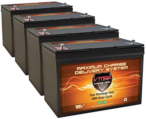 Best Back Up Solar Generator