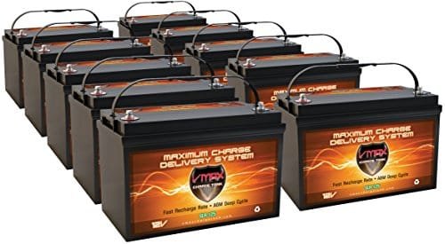 Best Battery Solar Generator