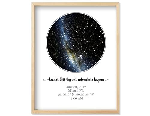 Best Birthday Star Map Generator