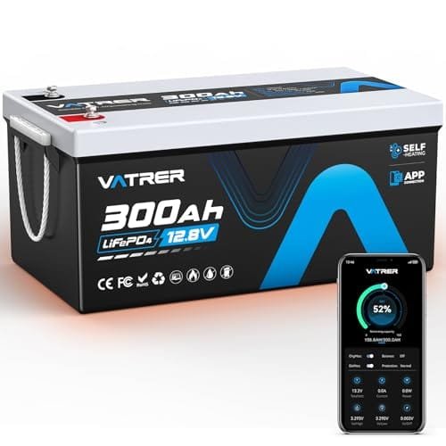 Best Budget Solar Generator