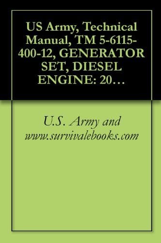 Best Diesel Engine Generator Set