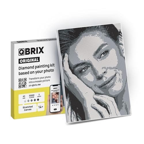 Best Painting Generator From Photo