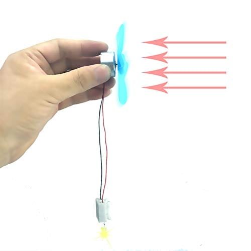 Best Wind Generator For Sailboat