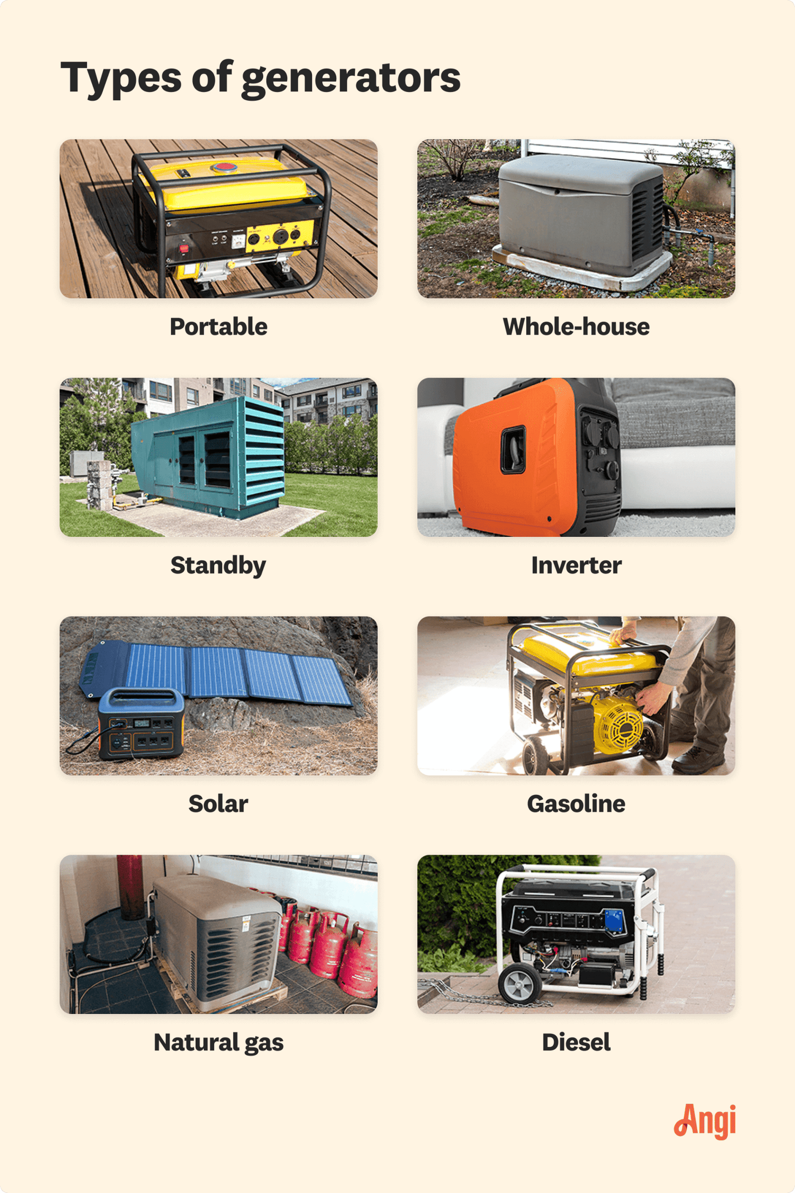 Can A Generator Run On Natural Gas