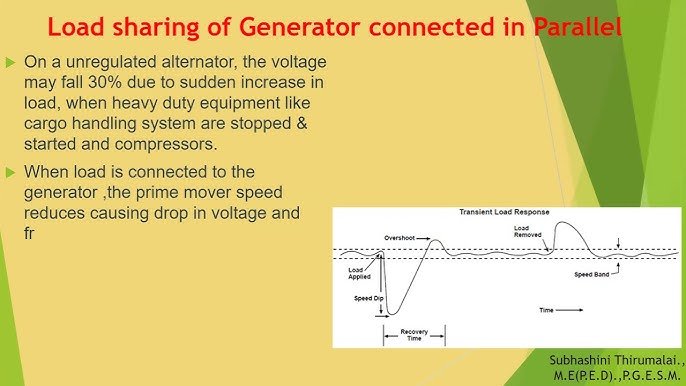 Generator Stops When Load Applied
