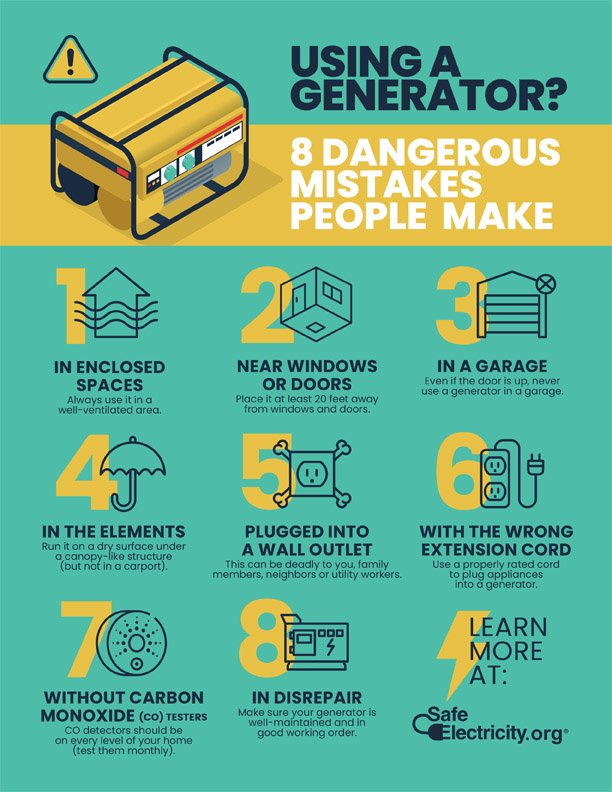 Generator Tips And Tricks