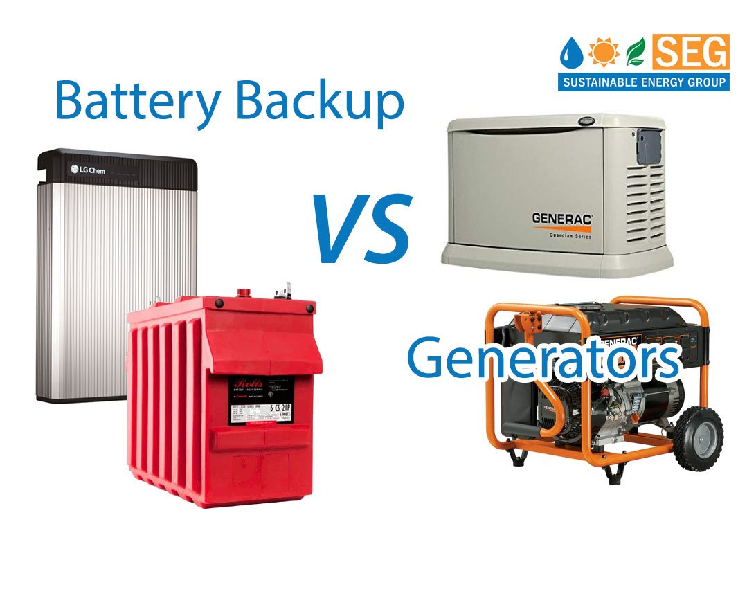 Generator Vs Battery Backup