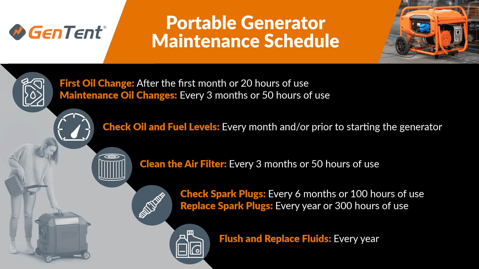 How Often Should You Check Generator Oil