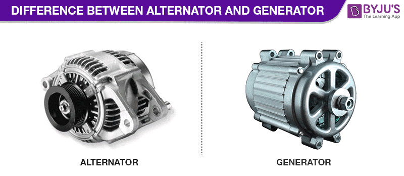 Is Generator And Alternator the Same