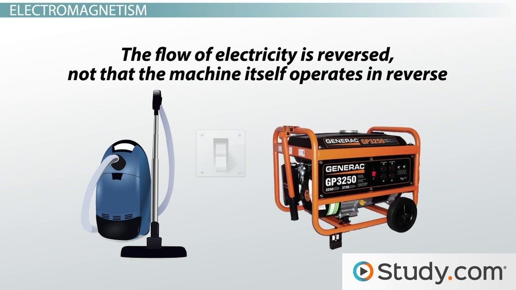 Is Generator Electrical Or Mechanical