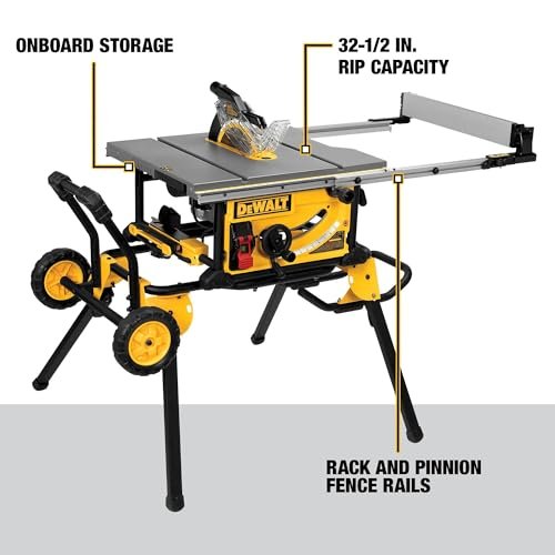 Best Contractor Table Saw