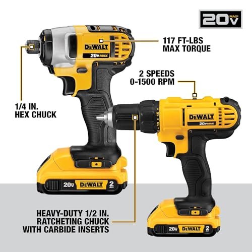 Best Deals On Power Tool Combo Kits
