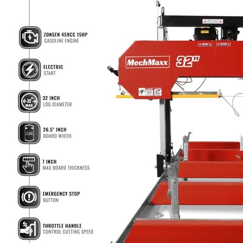 Best Portable Sawmill Under $3000