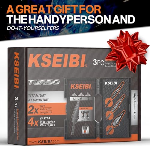 Best Drill Bit For Aluminium