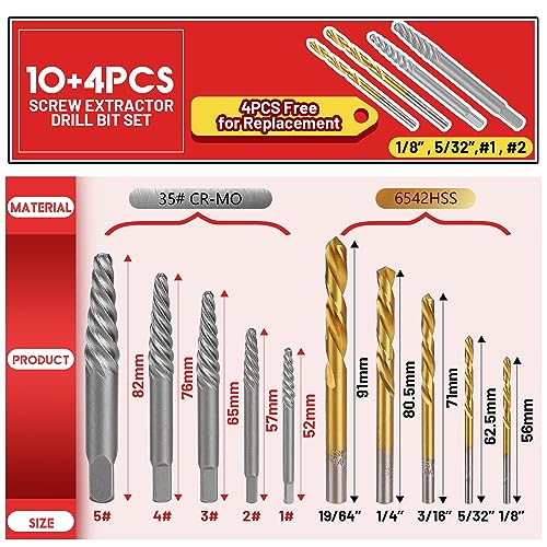 Best Drill Bits For Drilling Out Bolts