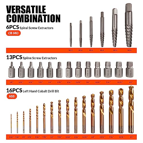 Best Drill Bits For Broken Bolts