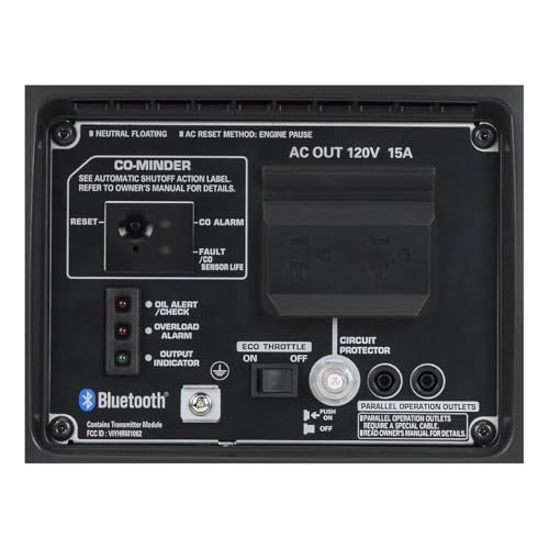 Honda Eu2200i Generator Review