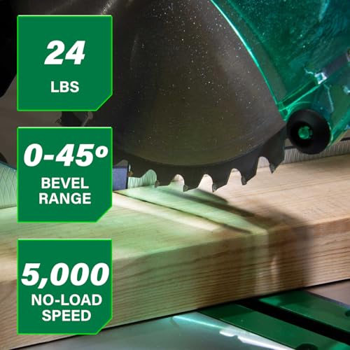 Best 10 Compound Miter Saw