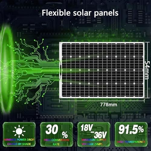 Best 1000 Watt Solar Panel For Rv