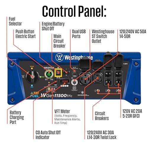 Westinghouse 14500 Generator Review