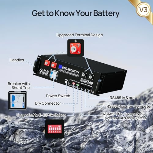 Best 10 Kw Solar Panels