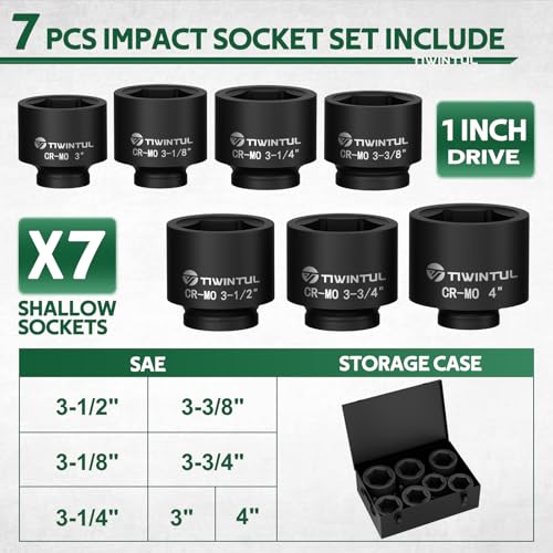 Best 1 4 Drive Socket Set