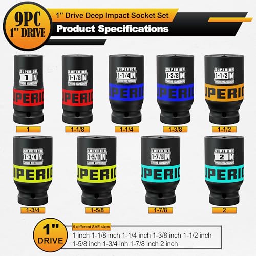 Best 1 2 Inch Impact Socket Set