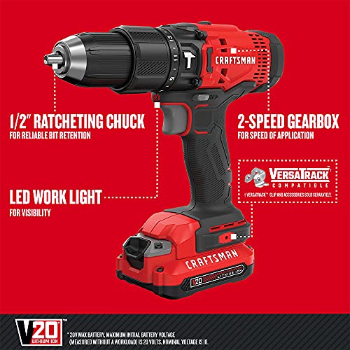 Best Cordless Hammer Drill