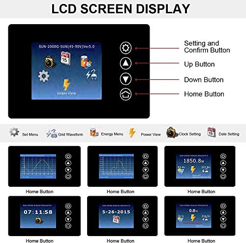 Best 1000 Watt Grid Tie Inverter