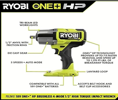 Best 1 4 Impact Driver