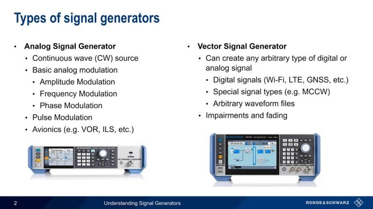 Arbitrary Waveform Generator Vs Function Generator