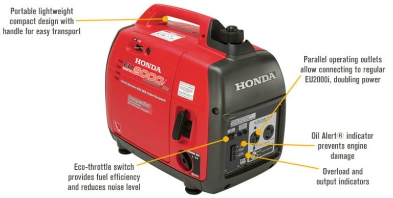 How Many Amps Does A Honda 2000 Generator Produce