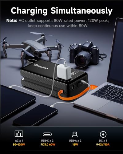 Best Mini Generator For Camping