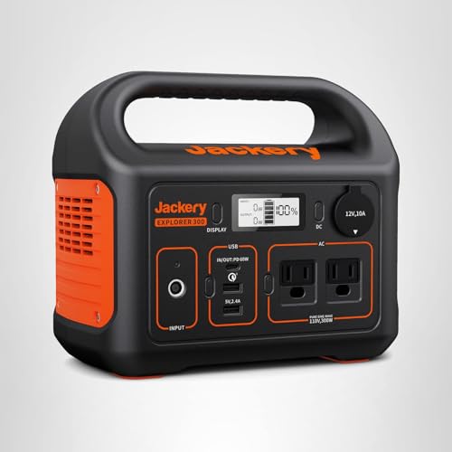 Best Portable Generator For Backup Power