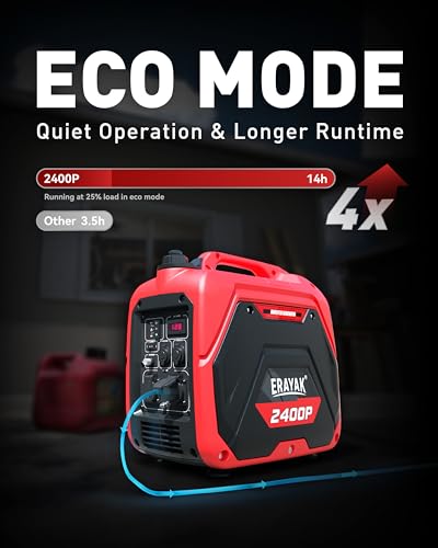 Best Quiet Portable Generator For Camping