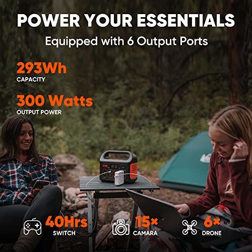 Best Portable Generator For Camping