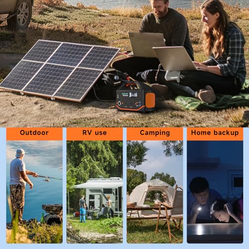 Best Portable Generator For Home Use