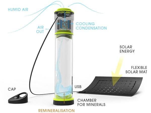 How To Build Utec Atmospheric Water Generator