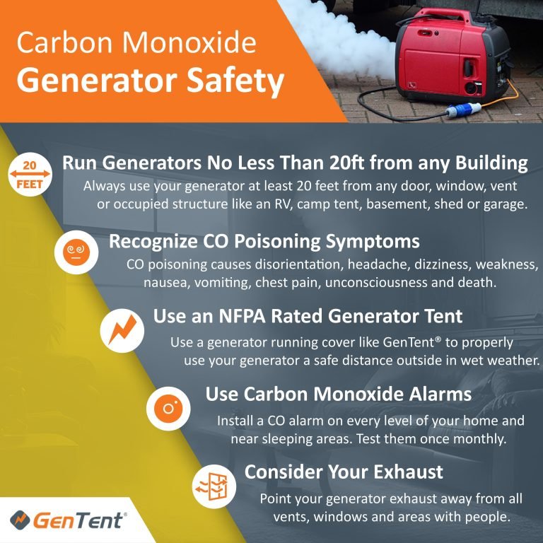 How Long Can You Run A Honda Generator