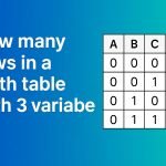 Truth Table Generator Step By Step