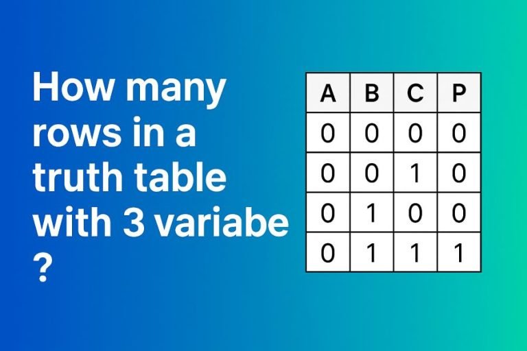 Truth Table Generator Step By Step