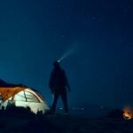 Illuminated tent at night illustrating a camping backup-power energy budget