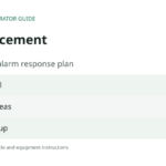 CO alarm placement: Floors — Each home level; Sleep — Outside sleep areas; Power — Battery or backup