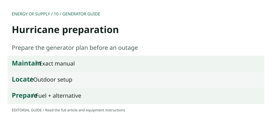 Hurricane preparation: Maintain — Exact manual; Locate — Outdoor setup; Prepare — Fuel + alternative