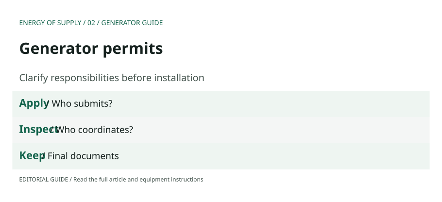 Generator permits: Apply — Who submits?; Inspect — Who coordinates?; Keep — Final documents